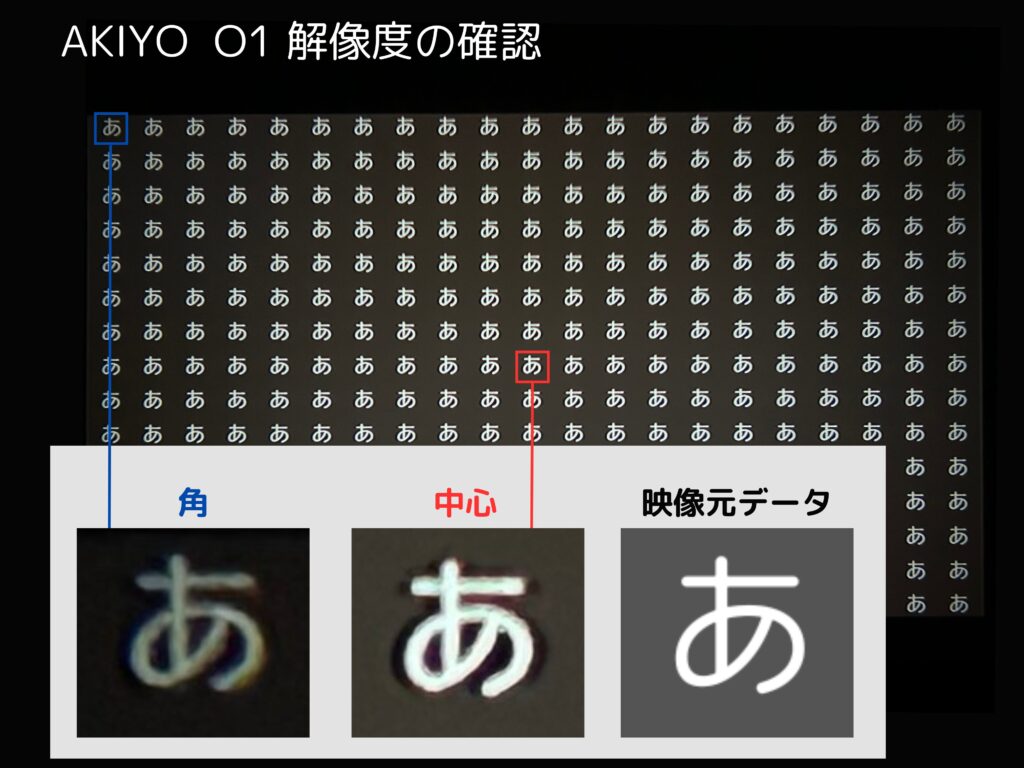 AKIYO O1の解像度を確認