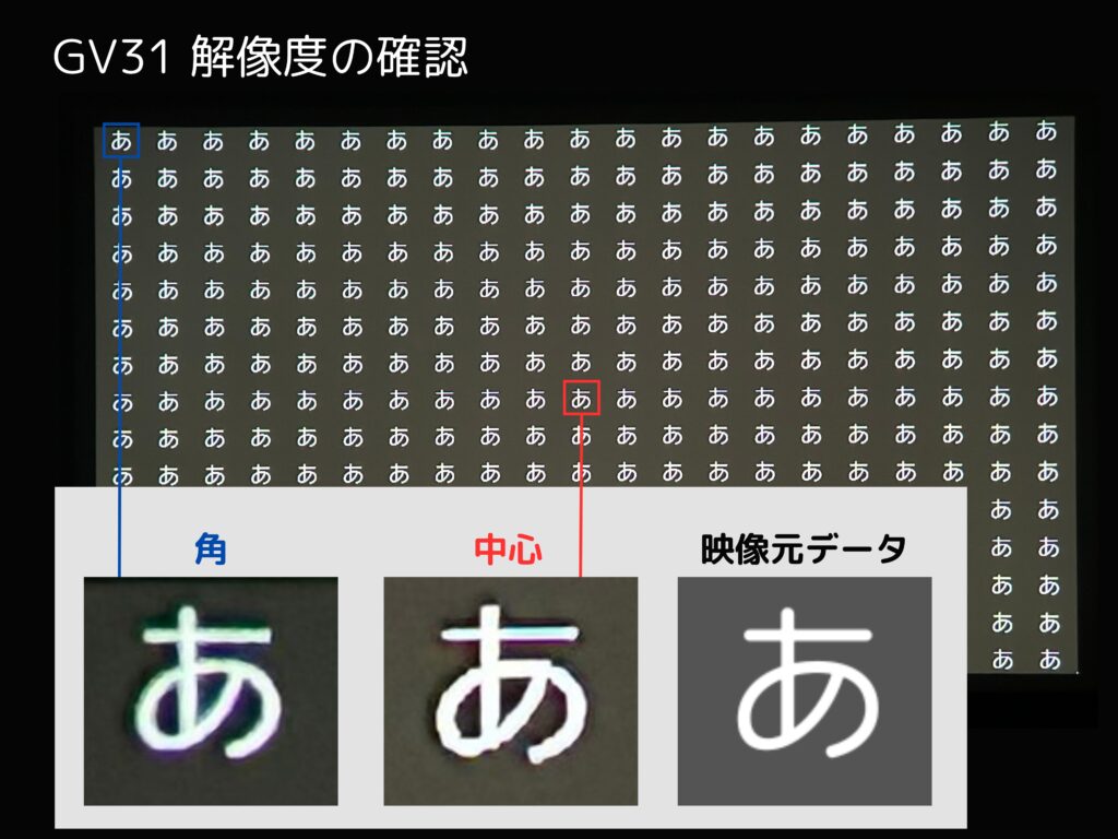 GV31の解像度を確認