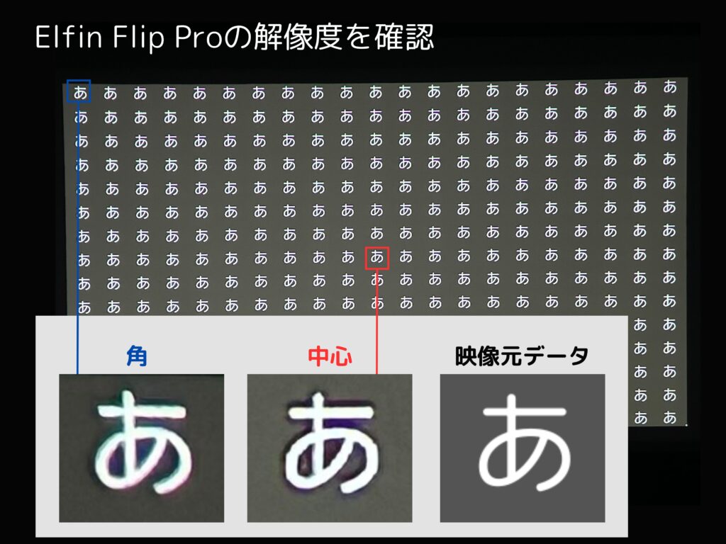 Elfin Flip Proの解像度を確認