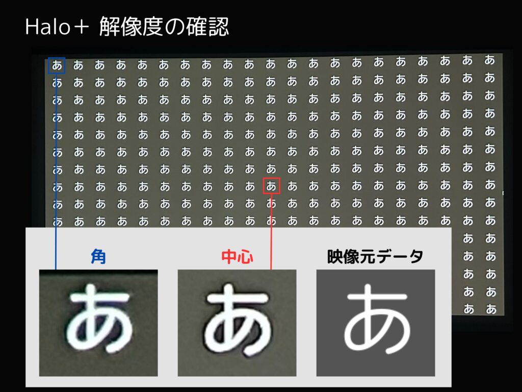 Halo＋の解像度を確認