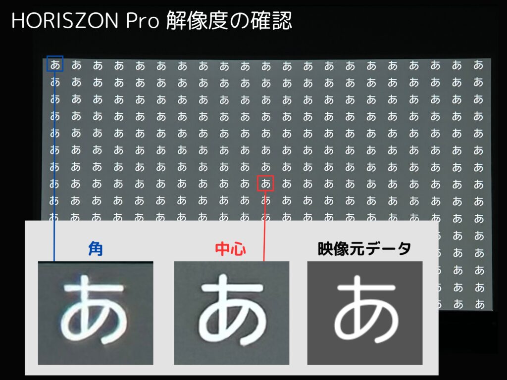 HORIZON Proの解像度を確認