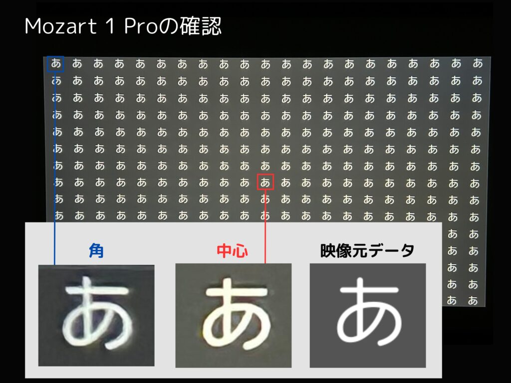 Mozart 1 Proの解像度を確認