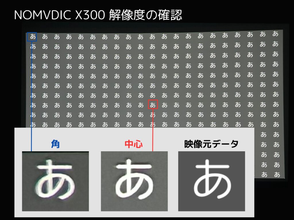 NOMVDIC X300の解像度を確認