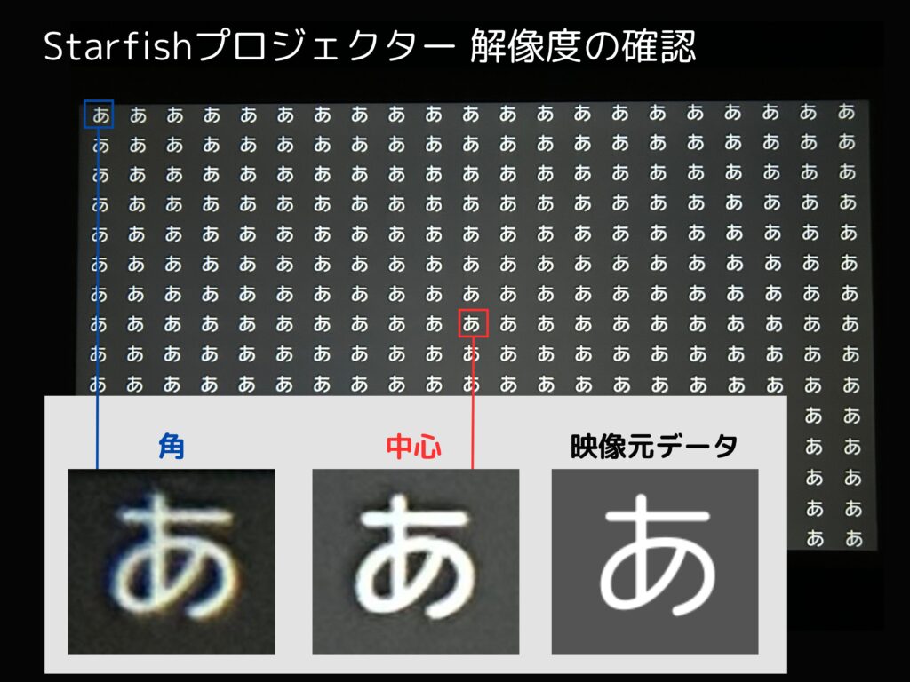 Starfishプロジェクターの解像度を確認