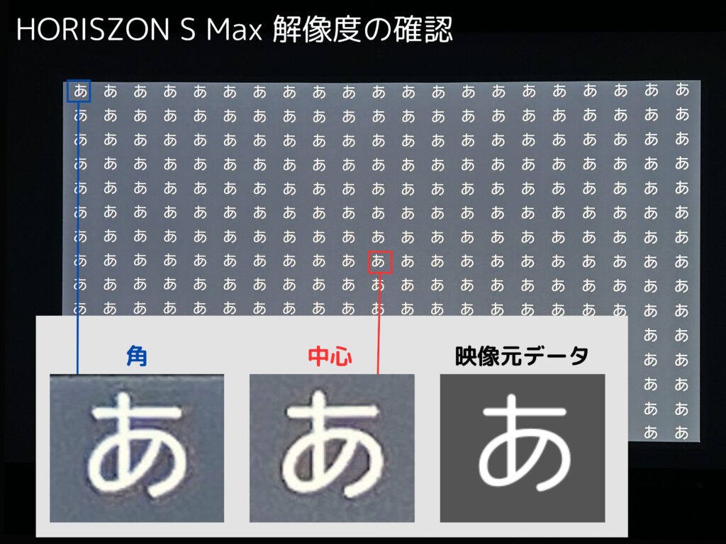 HORIZON S Maxの解像度を確認