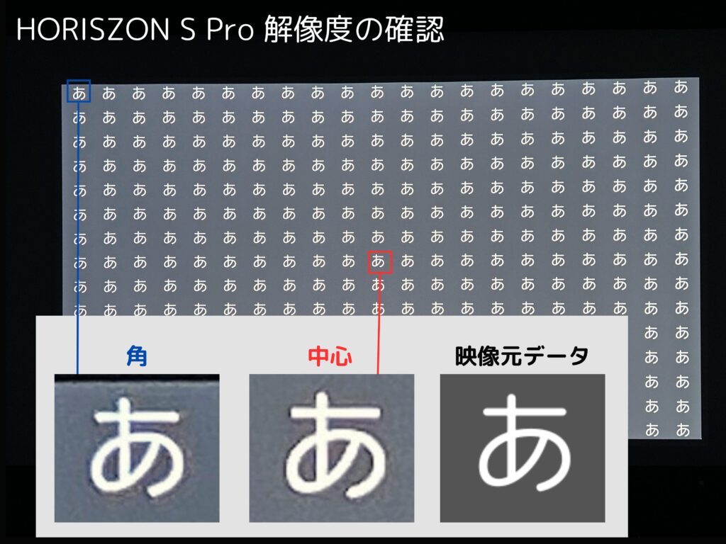 HORIZON S Proの解像度を確認