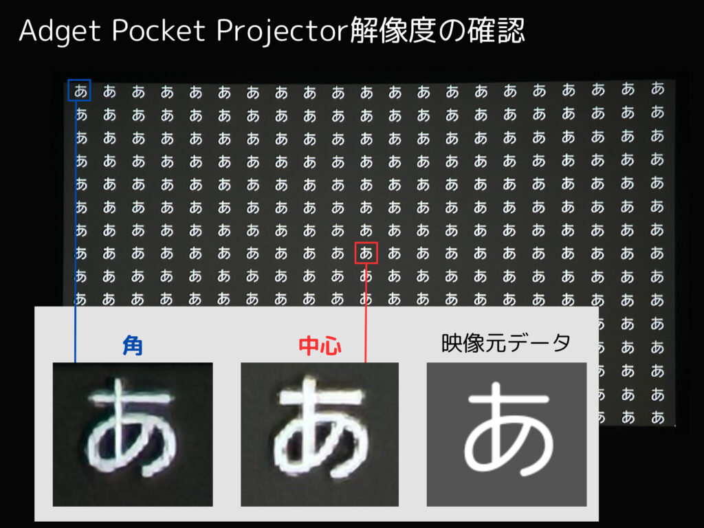 Adget Pocket Projectorの解像度を確認