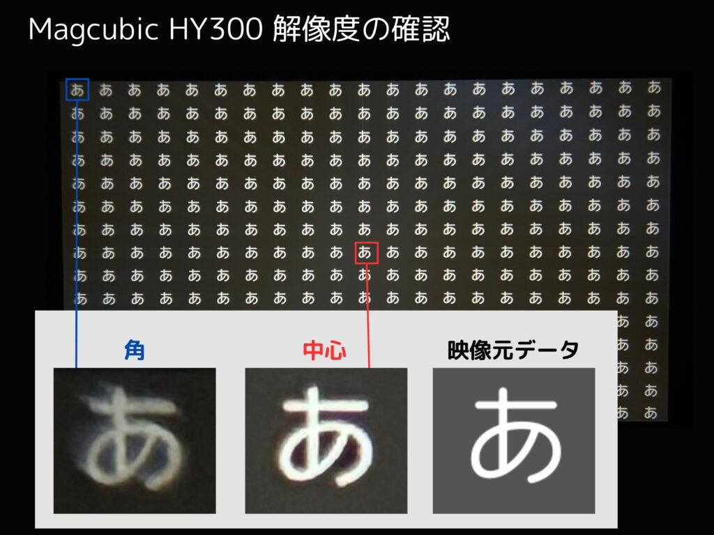 HY300の解像度の確認