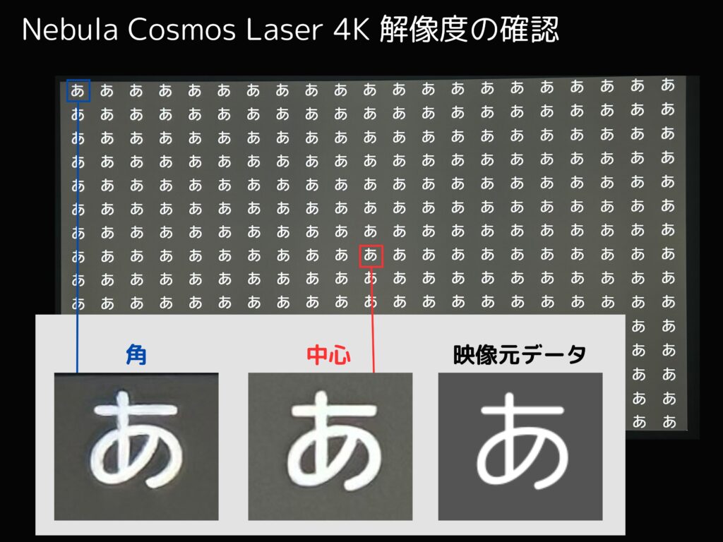 Nebula Cosmos Laser 4Kの解像度の確認