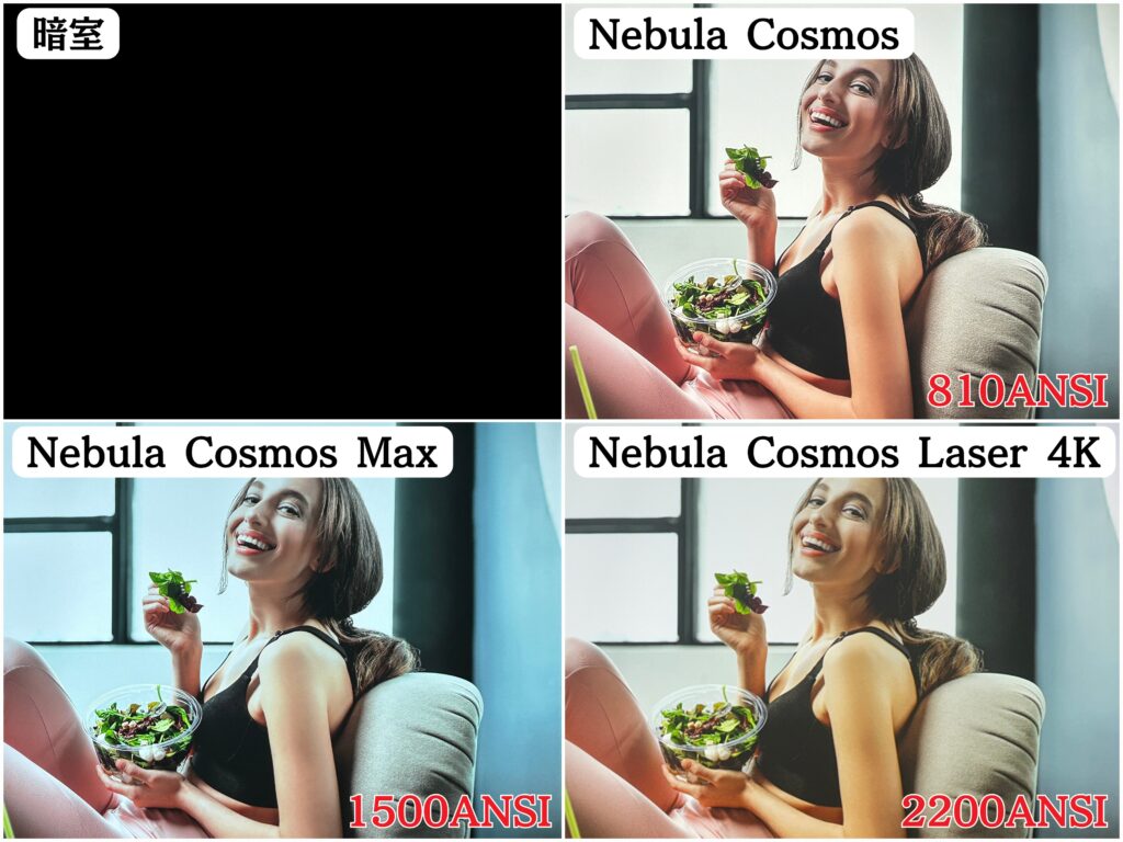 Nebula Cosmosシリーズの映像の明るさを、暗い部屋で比較