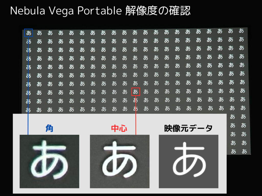 Nebula Vega Portableの解像度を確認