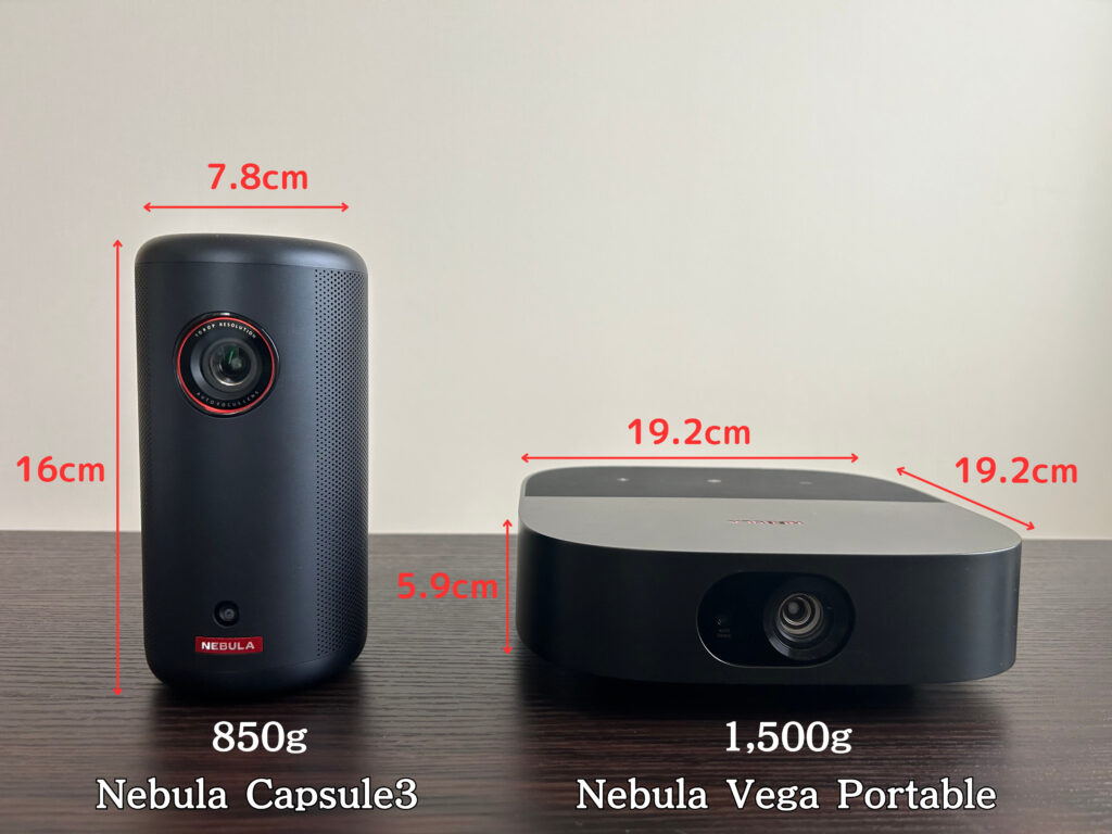 Nebula Vega PortableとNebula Capsule3の寸法の比較