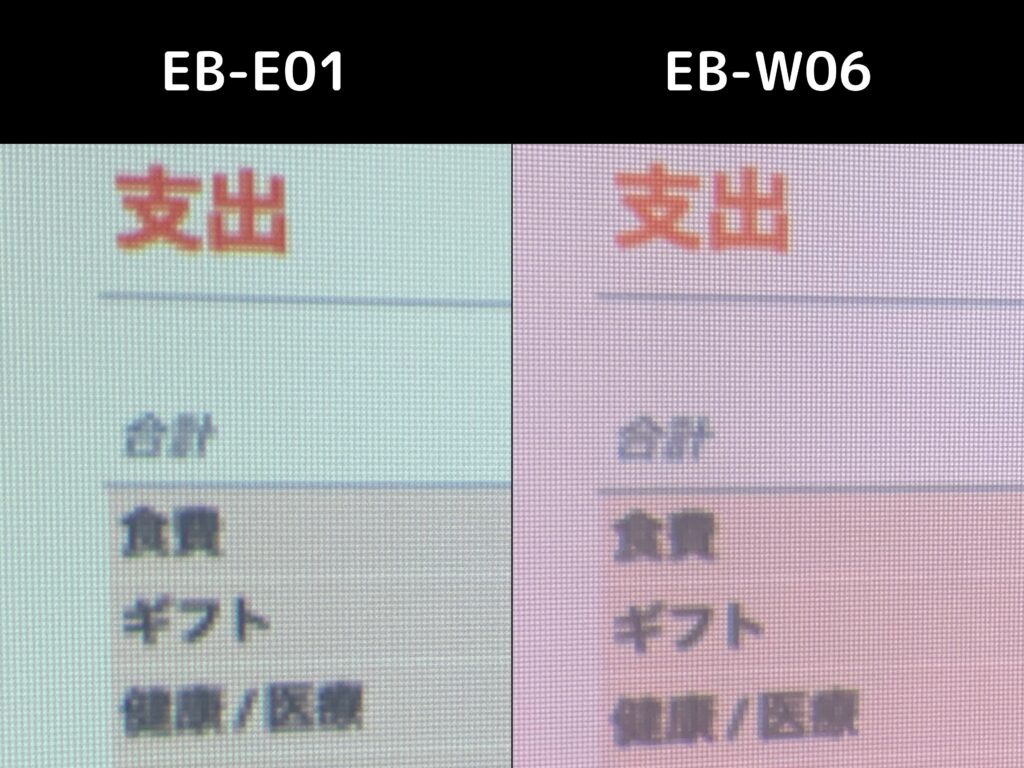 表計算ソフトの文字の比較