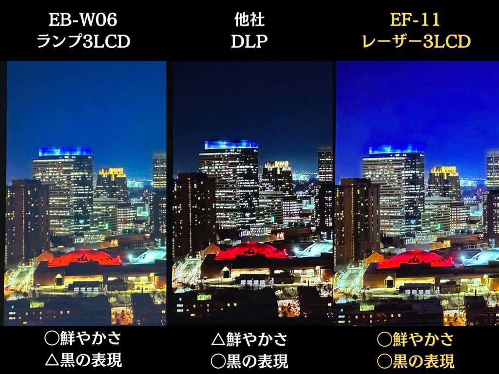 EF-11のコントラストを確認