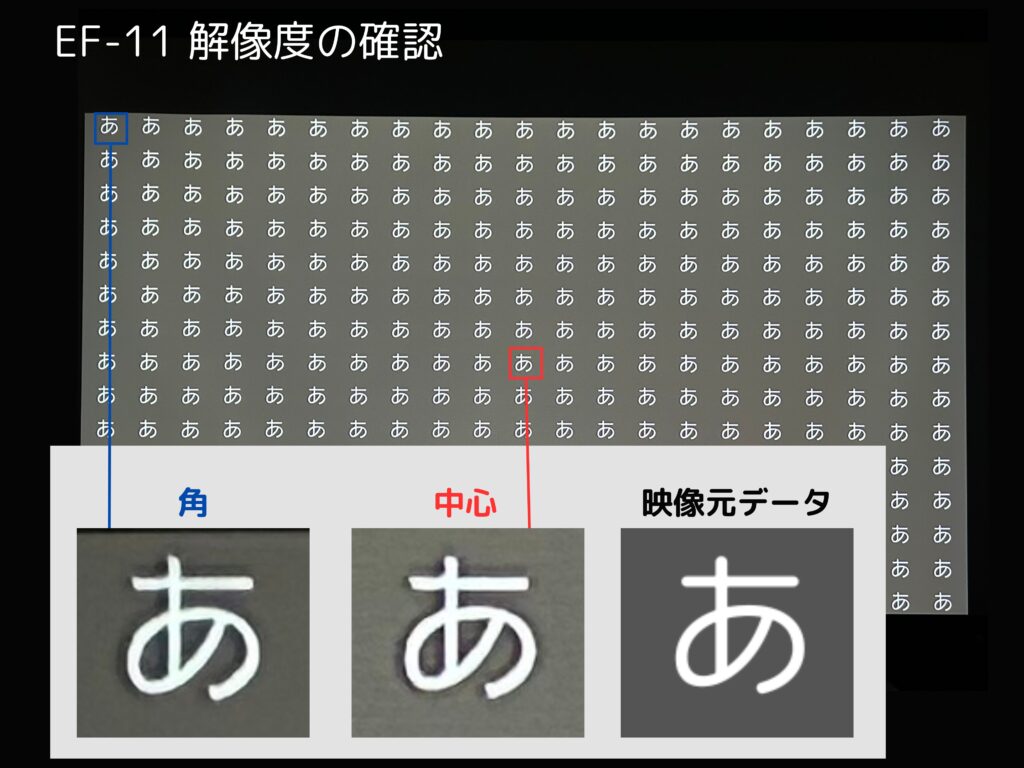 EF-11の解像度を確認