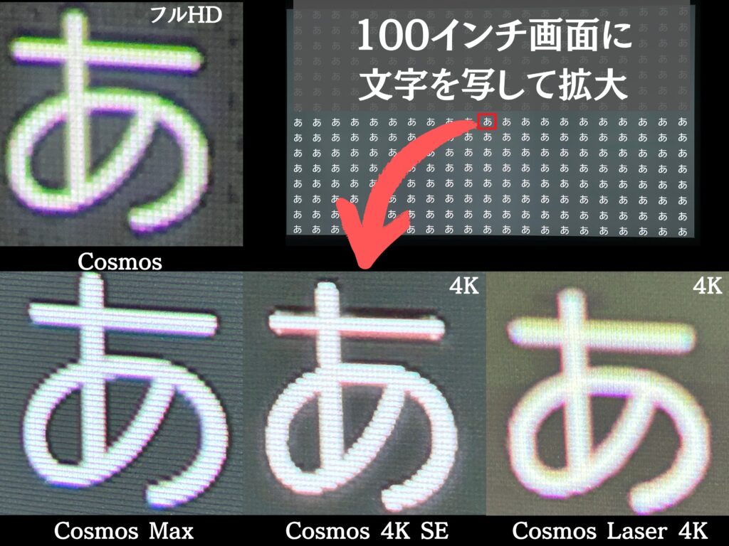 Nebula Cosmosシリーズの解像度を確認