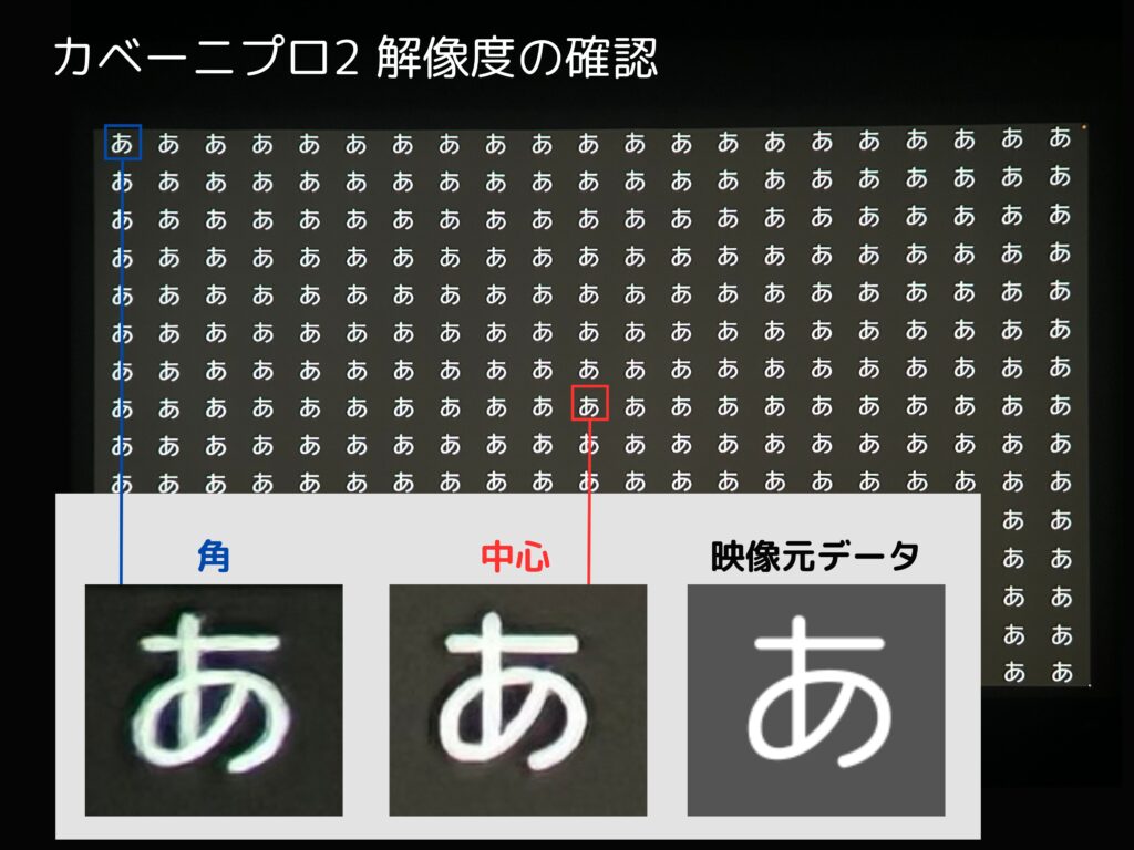 カベーニプロ2の解像度を確認