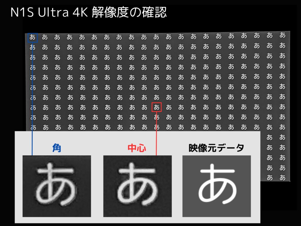 N1S Ultra 4Kの解像度を確認