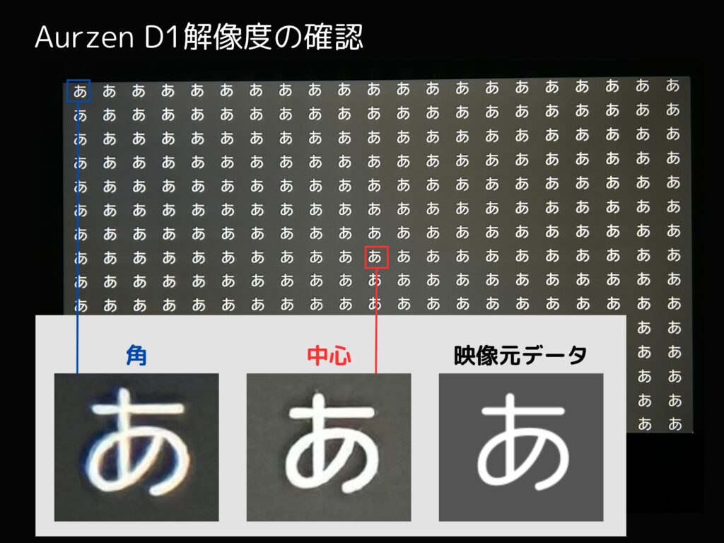 Aurzen D1解像度の確認