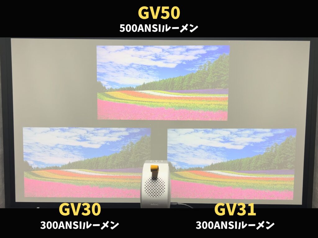 GV30とGV31とGV50明るい部屋での映像