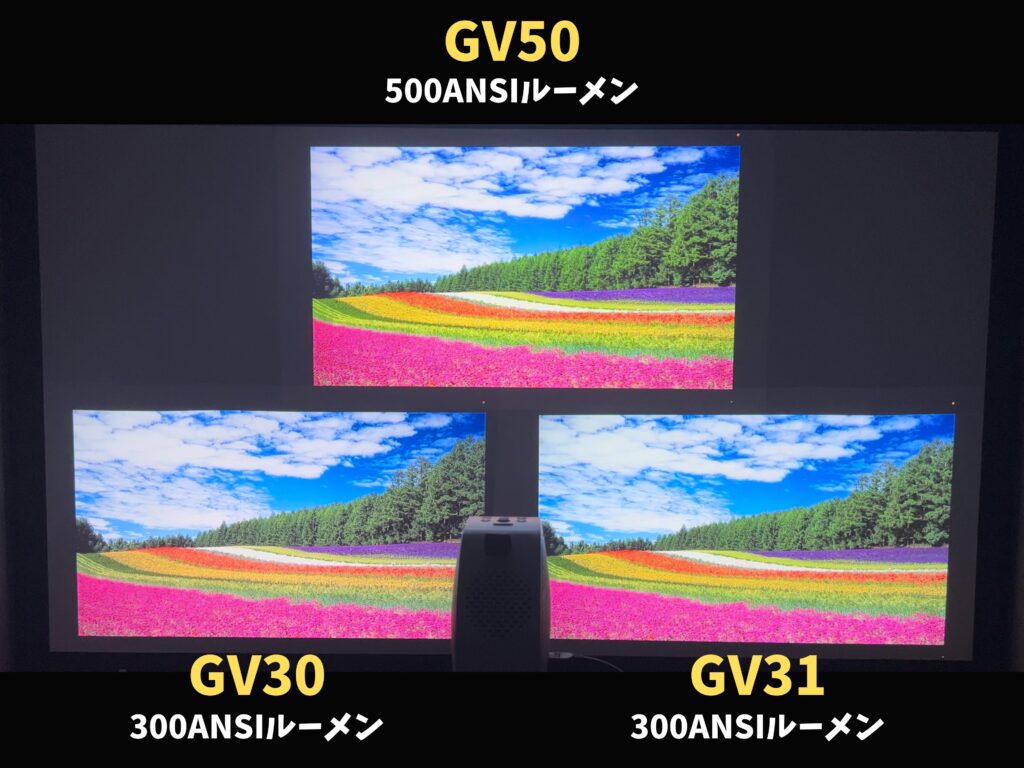 GV30とGV31とGV50暗室の映像