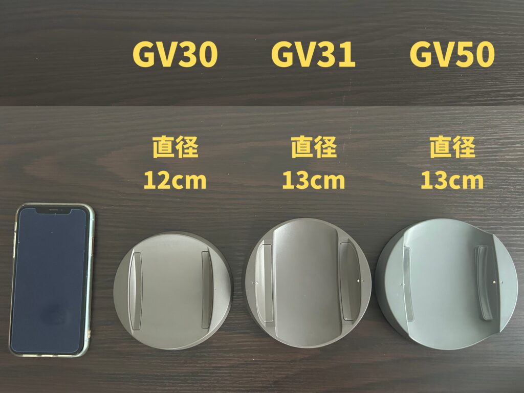 GV30とGV31とGV50の台座