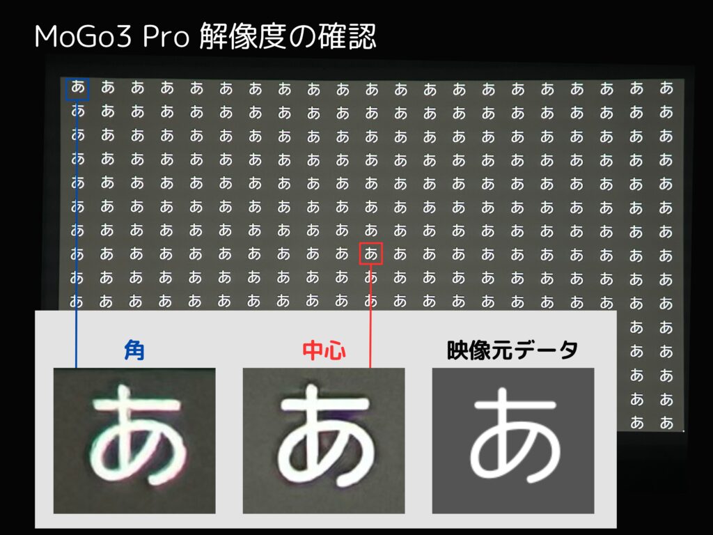 MoGo3 Proの解像度を確認