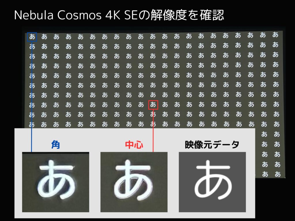 Nebula Cosmos 4K SEの解像度を確認