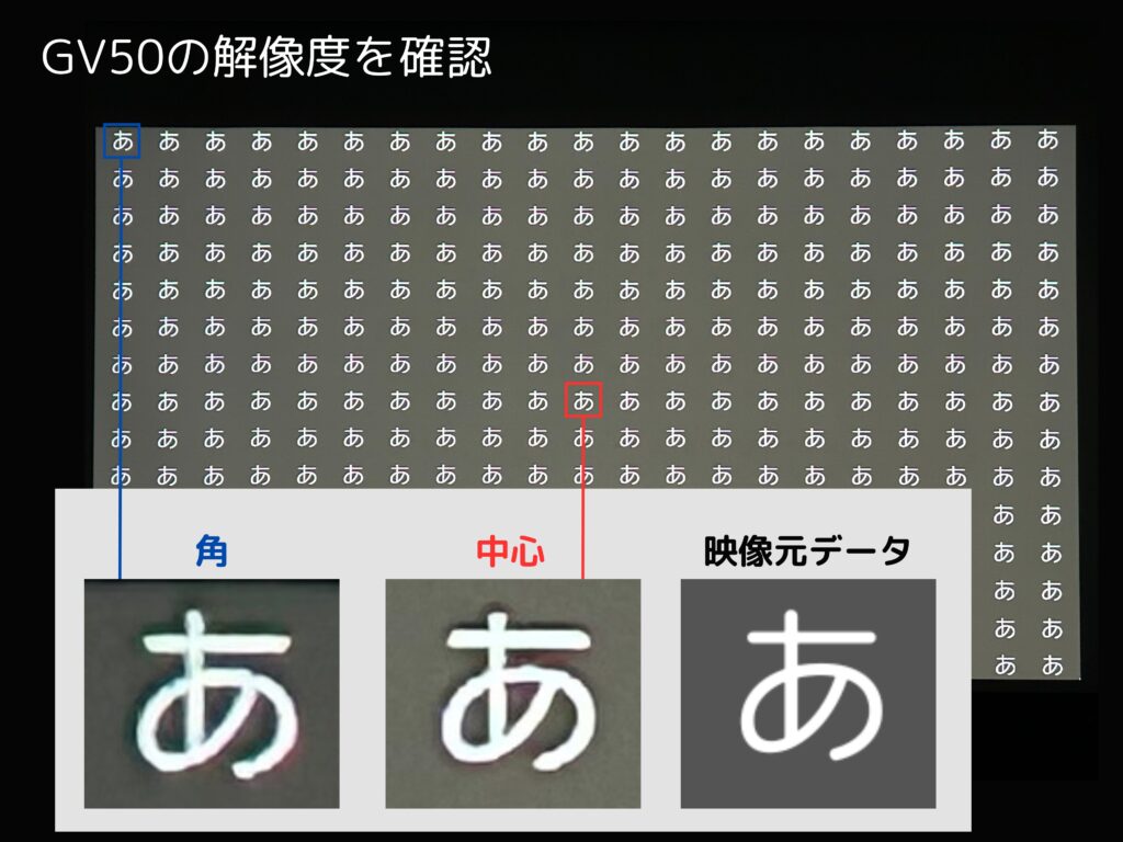 GV50の解像度を確認