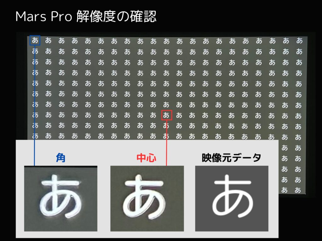 Mars Proの解像度を確認