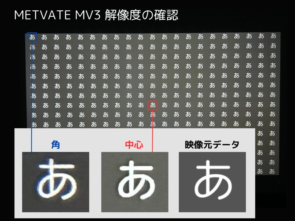 METVATE MV3の解像度を確認