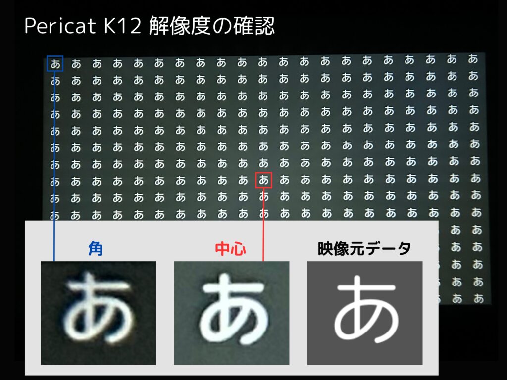 Pericat K12の解像度を確認