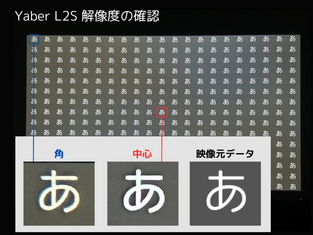 L2Sの解像度を確認