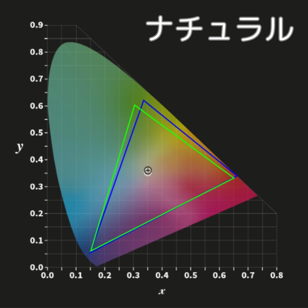 EF-21-カラープロファイル-ナチュラル