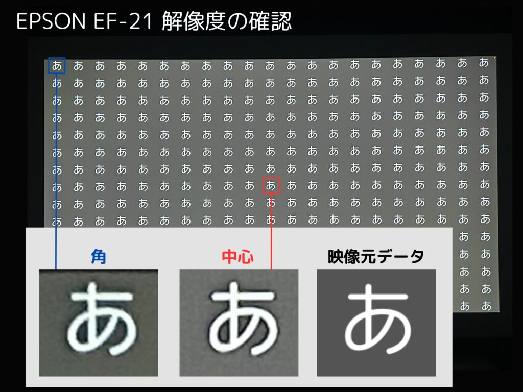 EF-21の解像度を確認