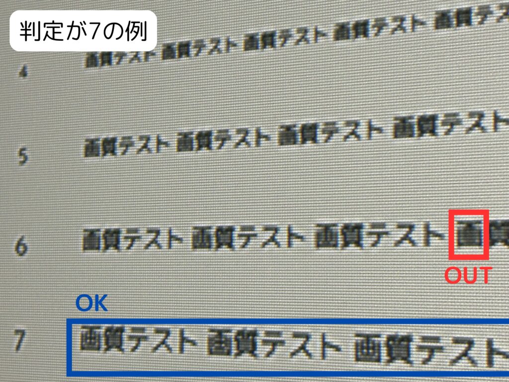 解像度の評価方法