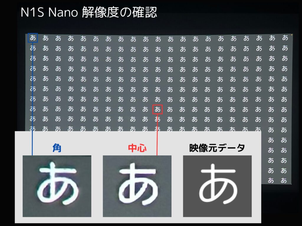 N1S Nanoの解像度を確認