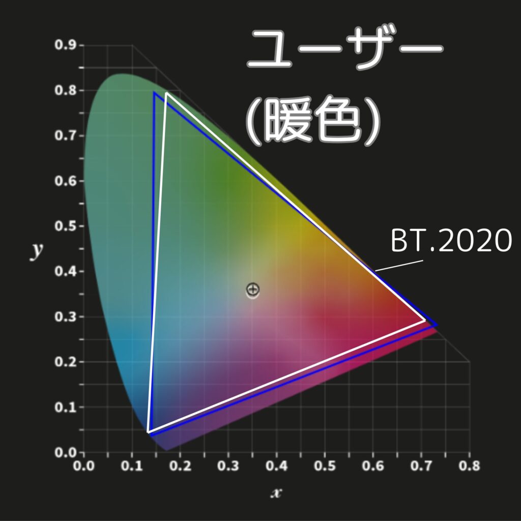 N1S 4Kカラープロファイル-ユーザーモード（暖色）