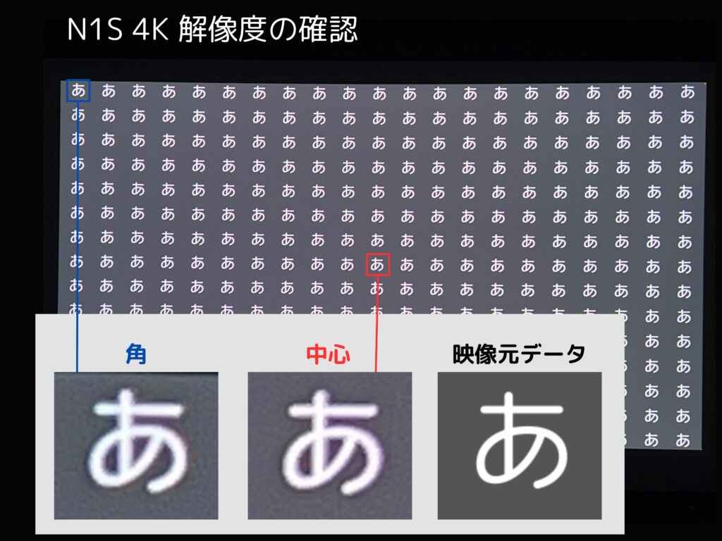 N1S 4Kの解像度を確認