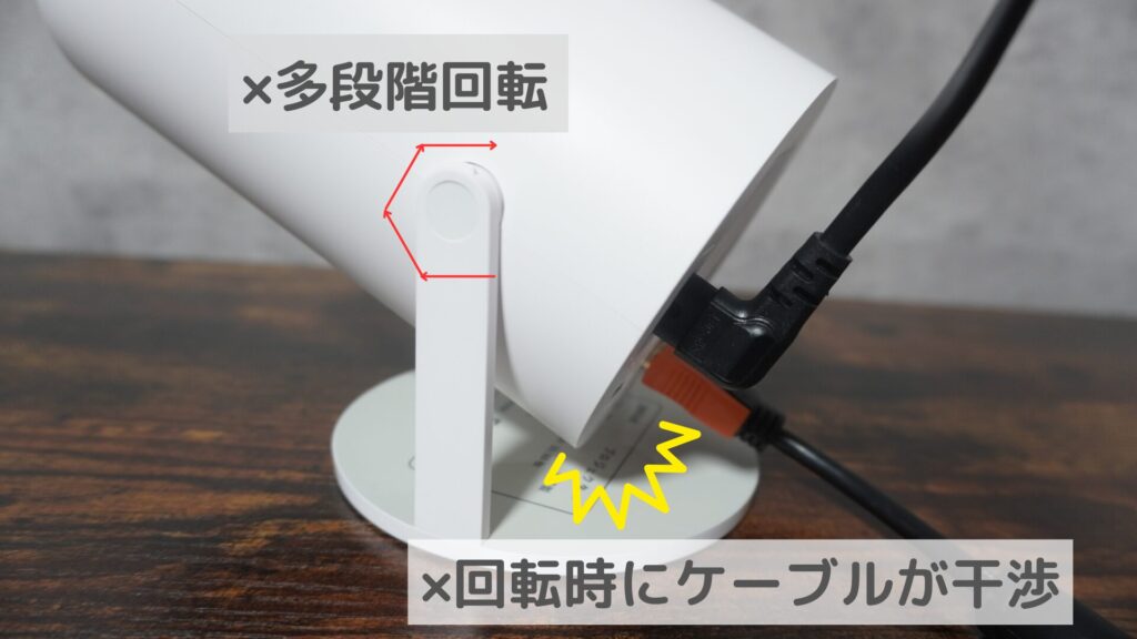 格安機の回転機構