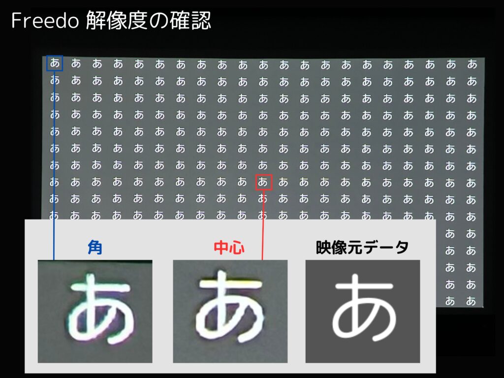 Freedo 解像度の確認