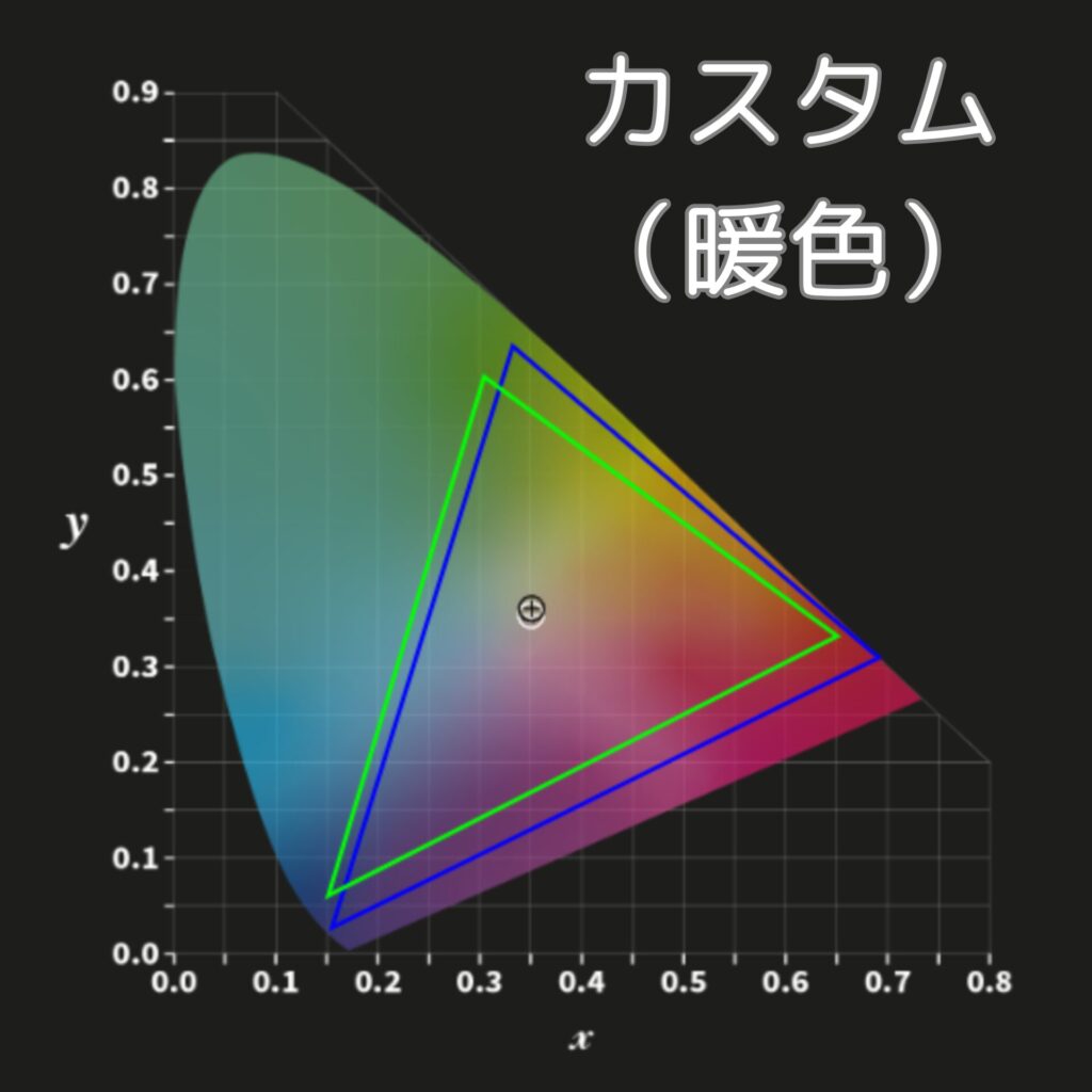 カラープロファイル-映画モード（暖色）