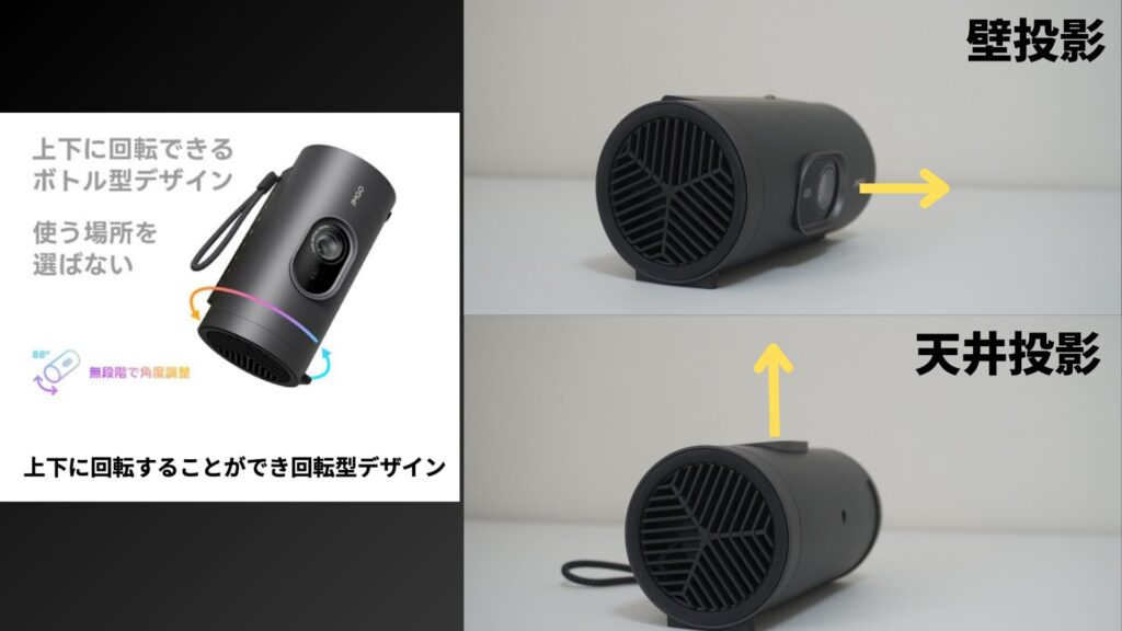 PicoPlay+角度調整機能