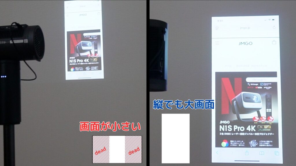 PicoPlay+で縦画面投影