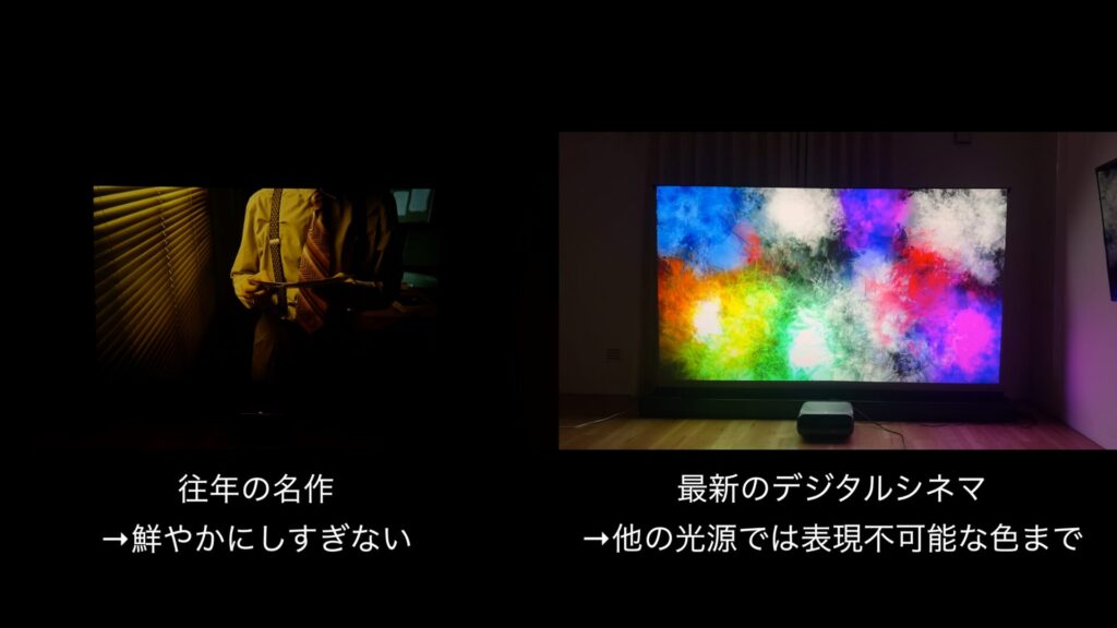 コンテンツに合わせた色域自動調整