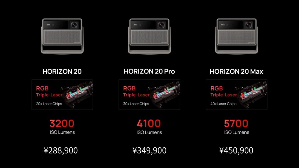 HORIZON 20シリーズ
