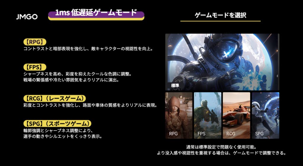 N3 Ultimate　ゲームスペック