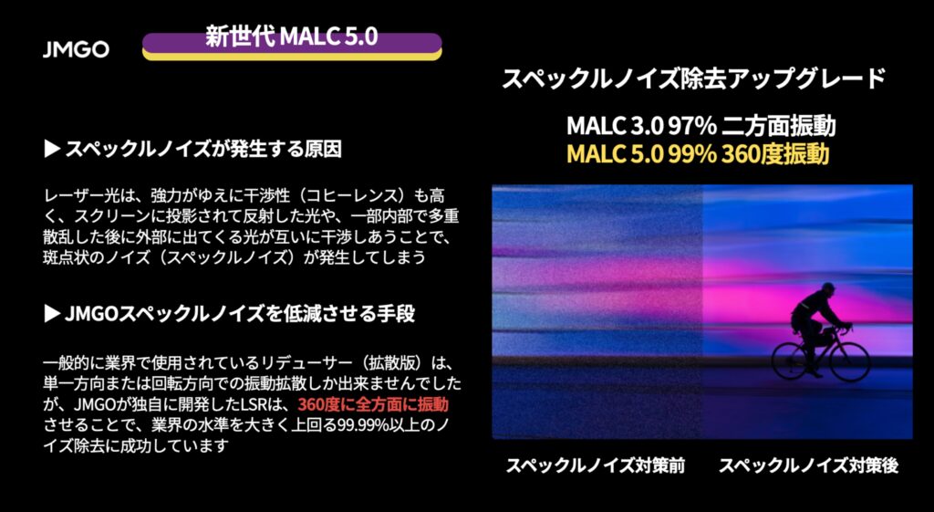 N3 Ultimateスペックル除去