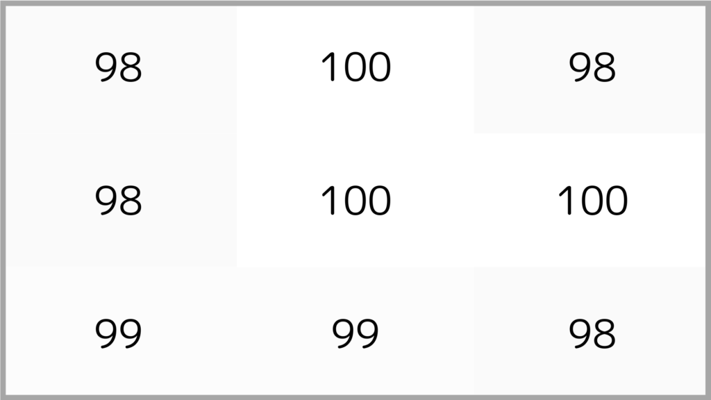 TITAN輝度ムラの確認