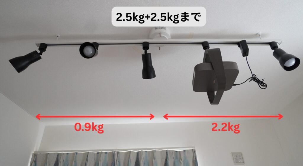 ダクトレール天吊りの構成